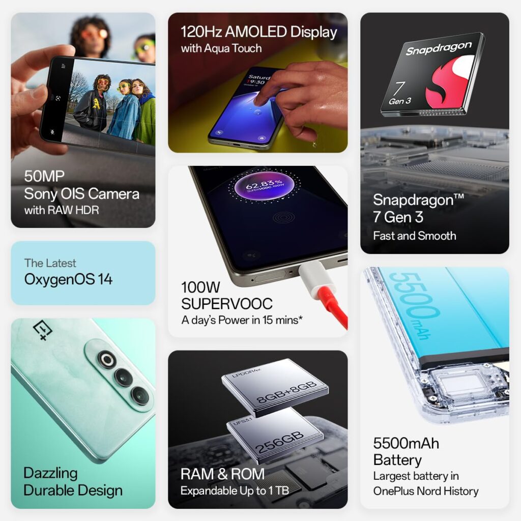 OnePlus Nord CE4